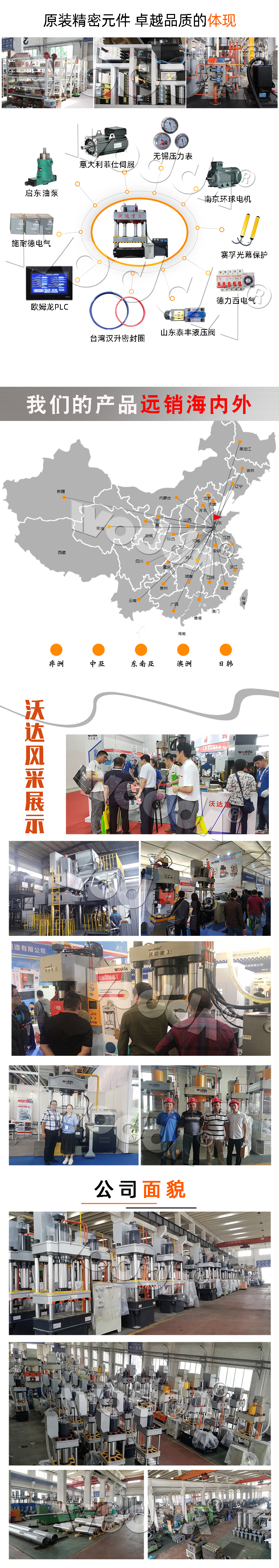 四梁四(si)柱液壓機