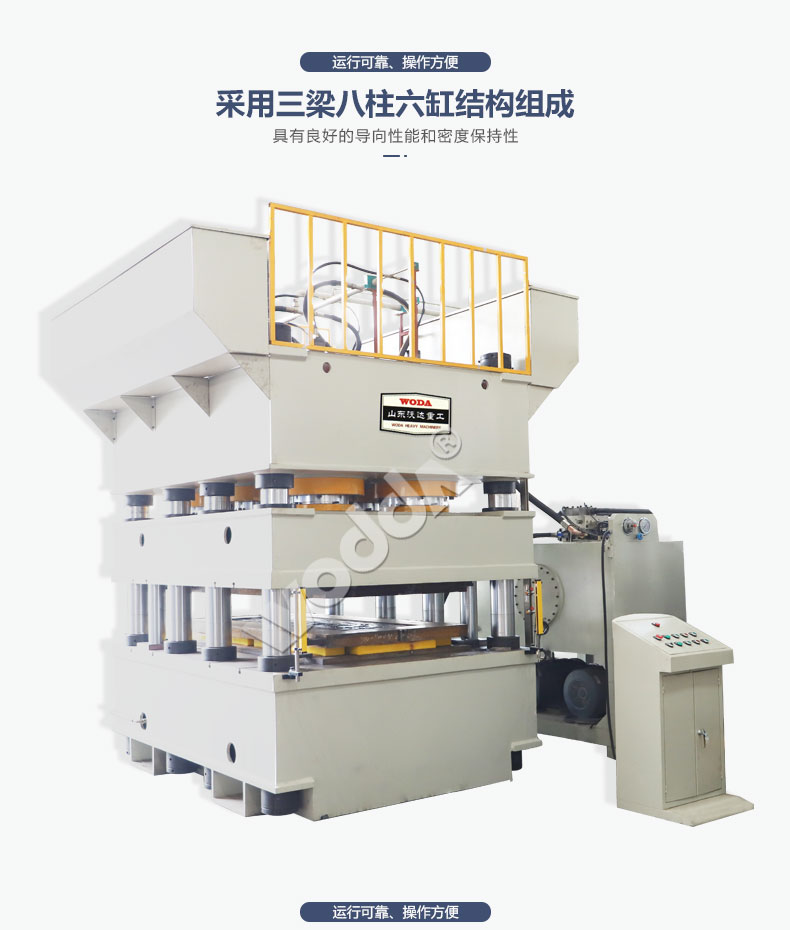 三梁(liang)八柱液(yè)壓機