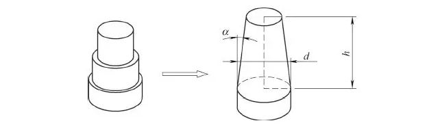 液(ye)壓拉伸機制(zhì)造工藝