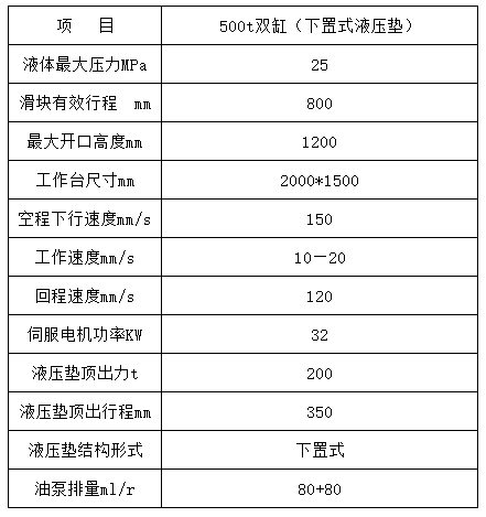 500噸雙(shuang)缸四柱拉(lā)伸機參數(shù) 500噸雙缸四(sì)柱拉伸機(jī)參數