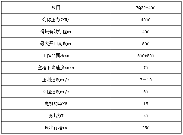 400噸四柱拉(la)伸液壓機技術參(can)數 400噸四柱拉伸液(yè)壓機技術參數