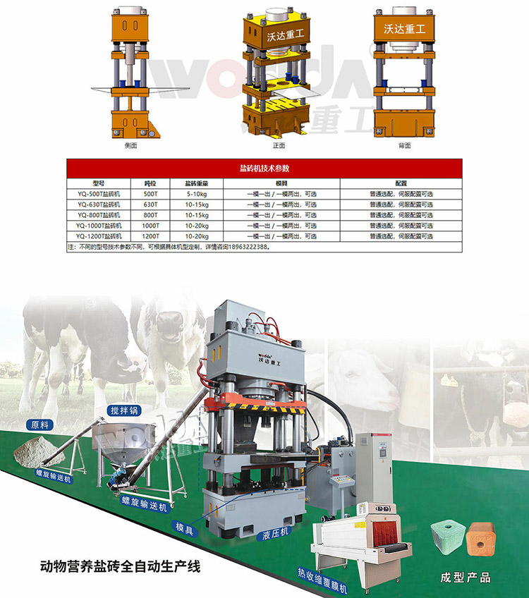 牛羊舔磚(zhuān)液壓機參(cān)數 牛羊舔(tian)磚液壓機(jī)參數