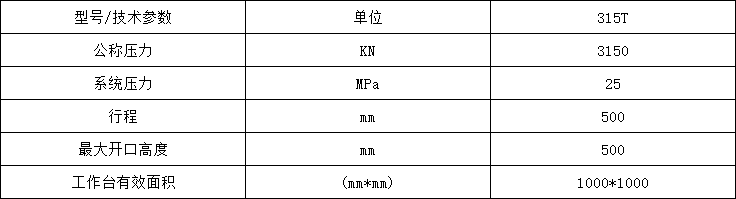 315噸四(sì)梁四柱(zhu)液壓機(jī)參數 315噸(dun)四梁四(sì)柱液壓(ya)機參數(shù)